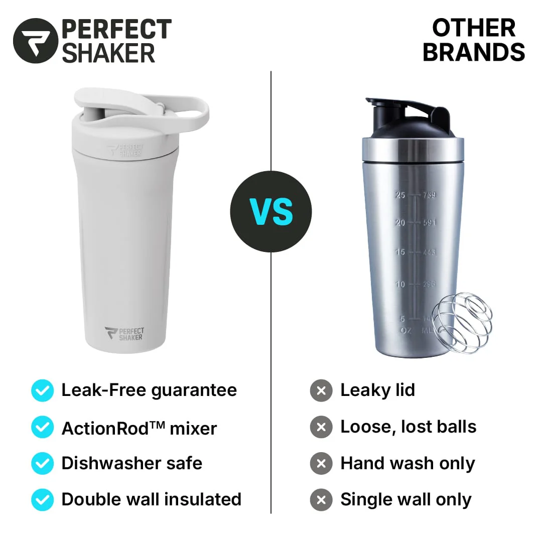 PerfectShaker ACTIV Stainless Steel Shaker Cup, Double Wall Insulated for 12+ Hours Cold, Leak-Free, Clump-Free, 800mL - Image 7
