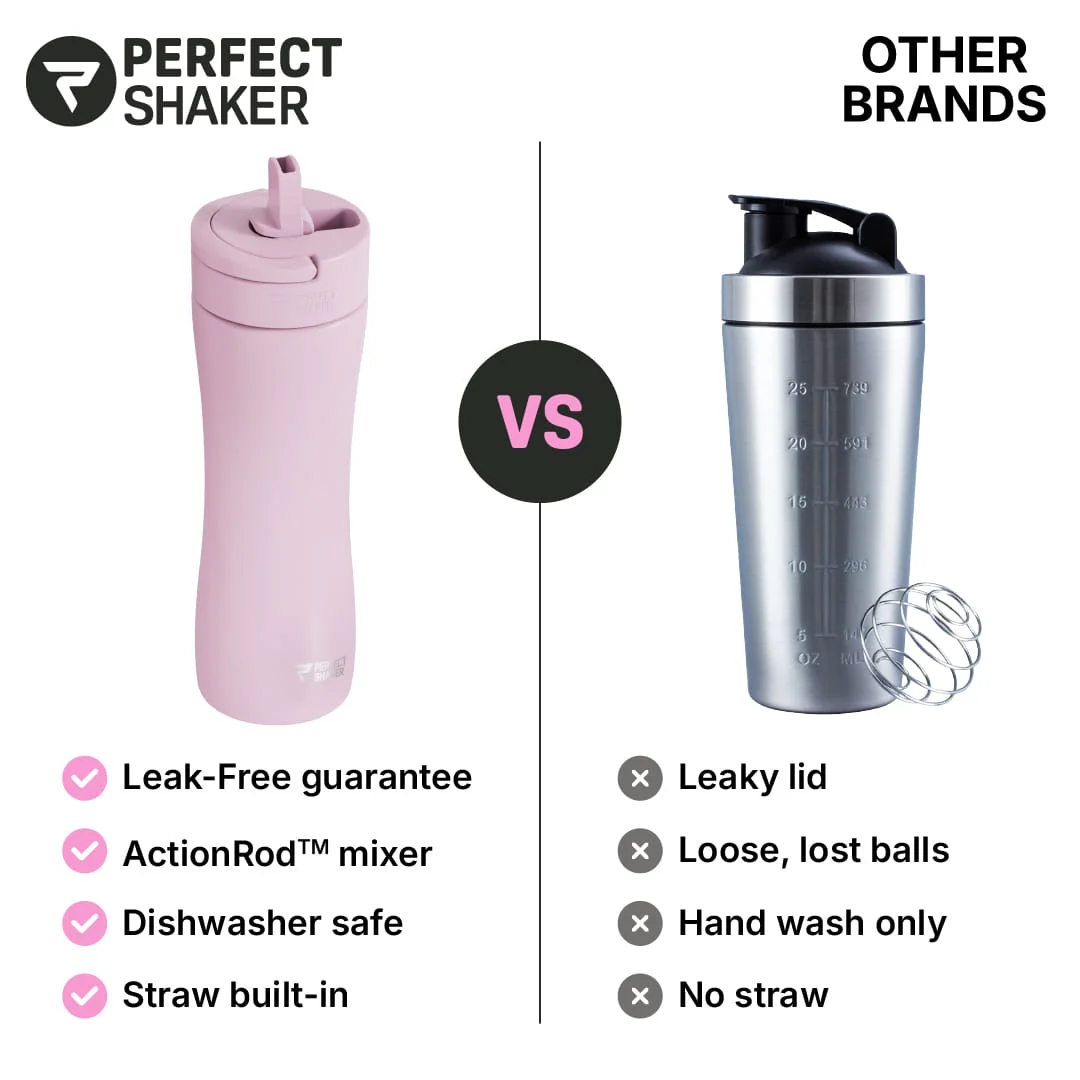 PerfectShaker LUMA Stainless Steel Shaker Cup with Straw, Double Wall Insulated Cold 12+ Hours, Leak-Proof and Dishwasher Safe, 650ml - Image 4