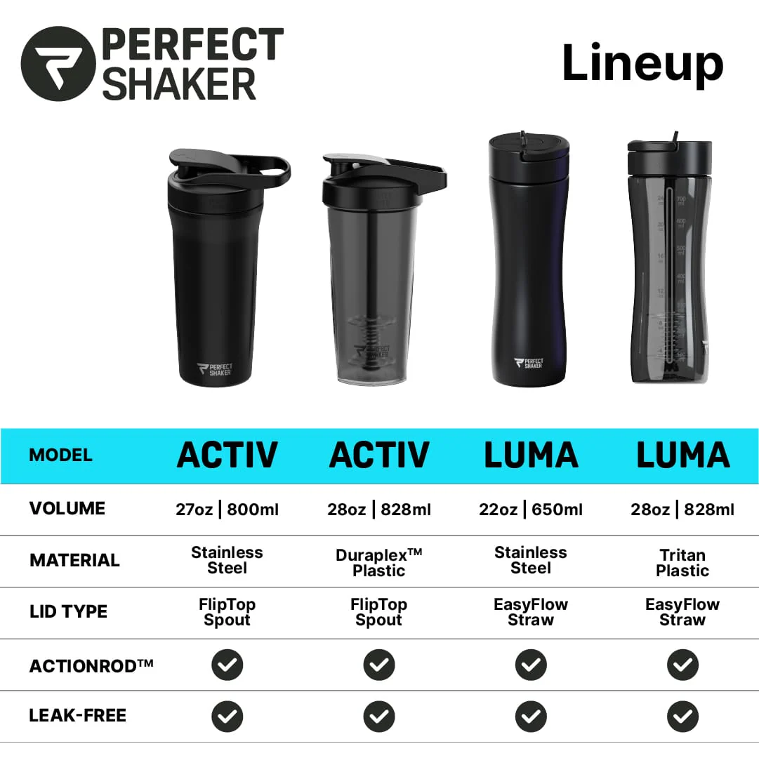 PerfectShaker LUMA Shaker Cup with Built In Straw, Ultra Premium Tritan Plastic, Leak-Proof, Shatter-Proof and Odor Resistant, 828ml - Image 4