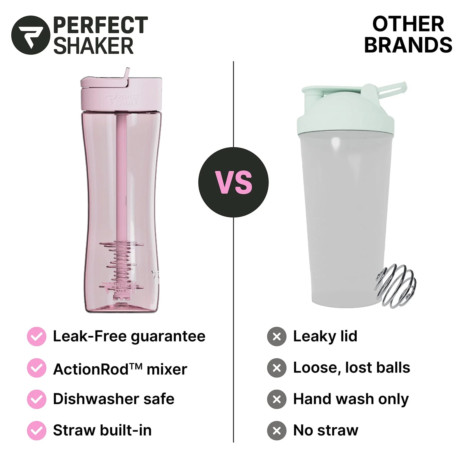 PerfectShaker LUMA Shaker Cup with Built In Straw, Ultra Premium Tritan Plastic, Leak-Proof, Shatter-Proof and Odor Resistant, 828ml - Image 5